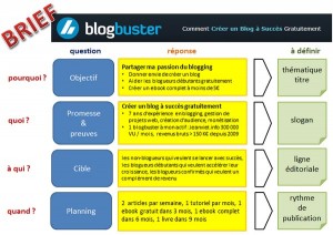 brief-marketing-blog